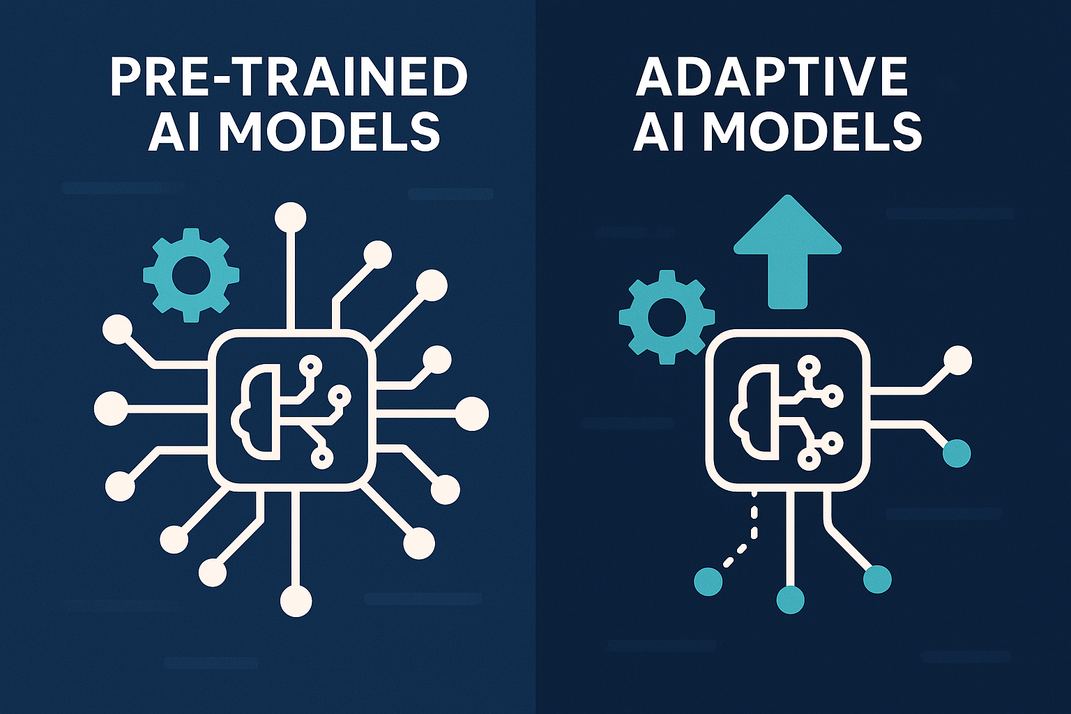 The Hidden Weaknesses in pre-trained AI models vs. adaptive AI models